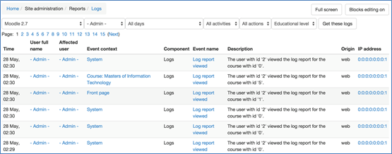 moodle activity report