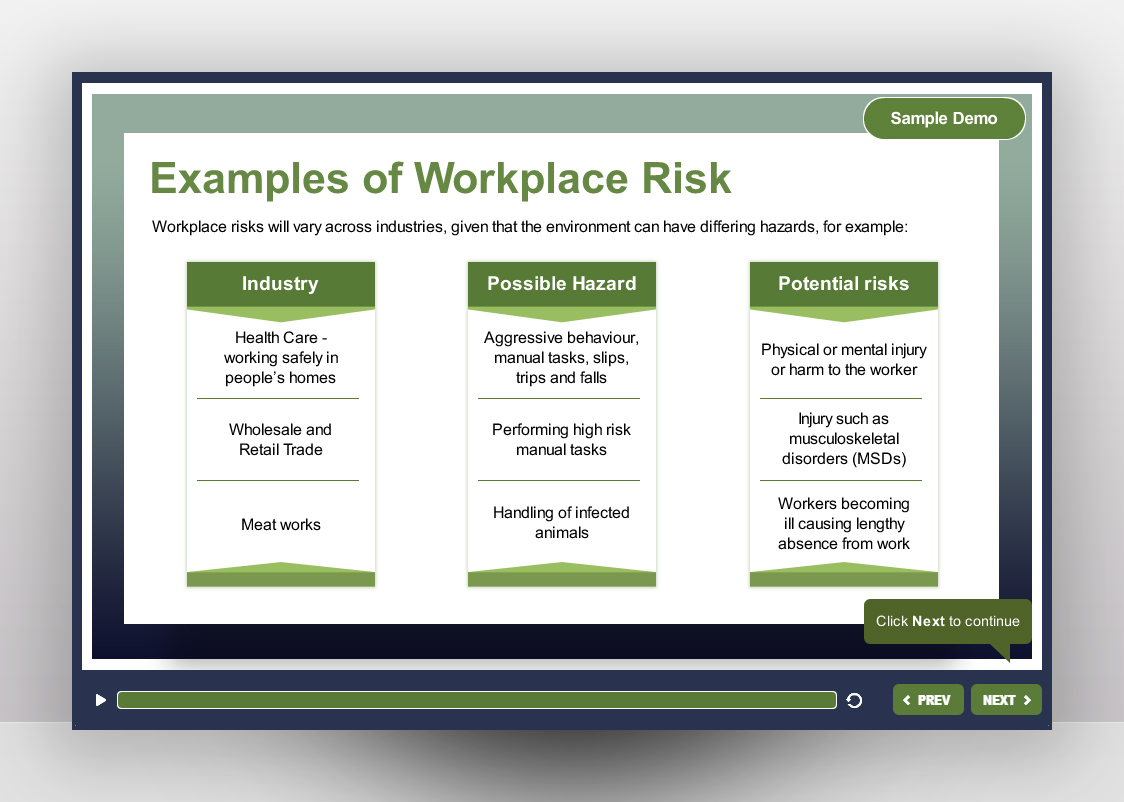 Managing Risk In The Workplace Off The Shelf Course Lingel Learning