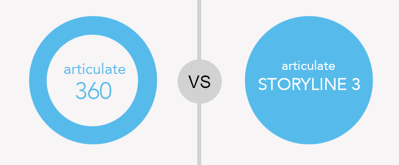 Articulate Storyline 3 vs Articulate 360: Which product should I invest in?