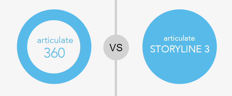 articulate 360 versus Storyline 3