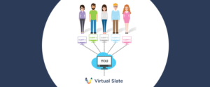 Virtual Slate Multi-tenant LMS