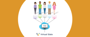 Virtual Slate Multi-tenant LMS