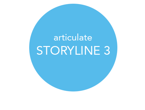Articulate Storyline 3 Training Instructor Led Workshops Storyline Training Lingel Learning