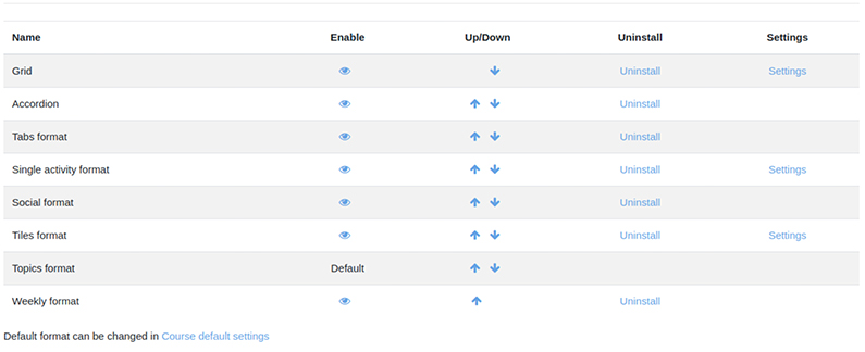 Moodle course formats