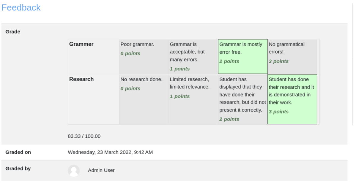 Assignment Feedback