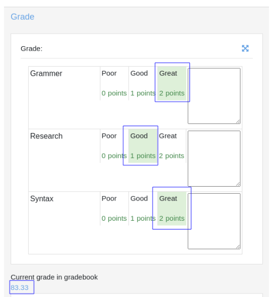 rubric grading method