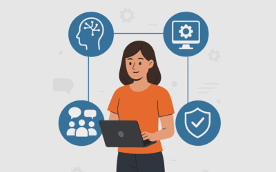 Building a Learner-Centric Future with Moodle